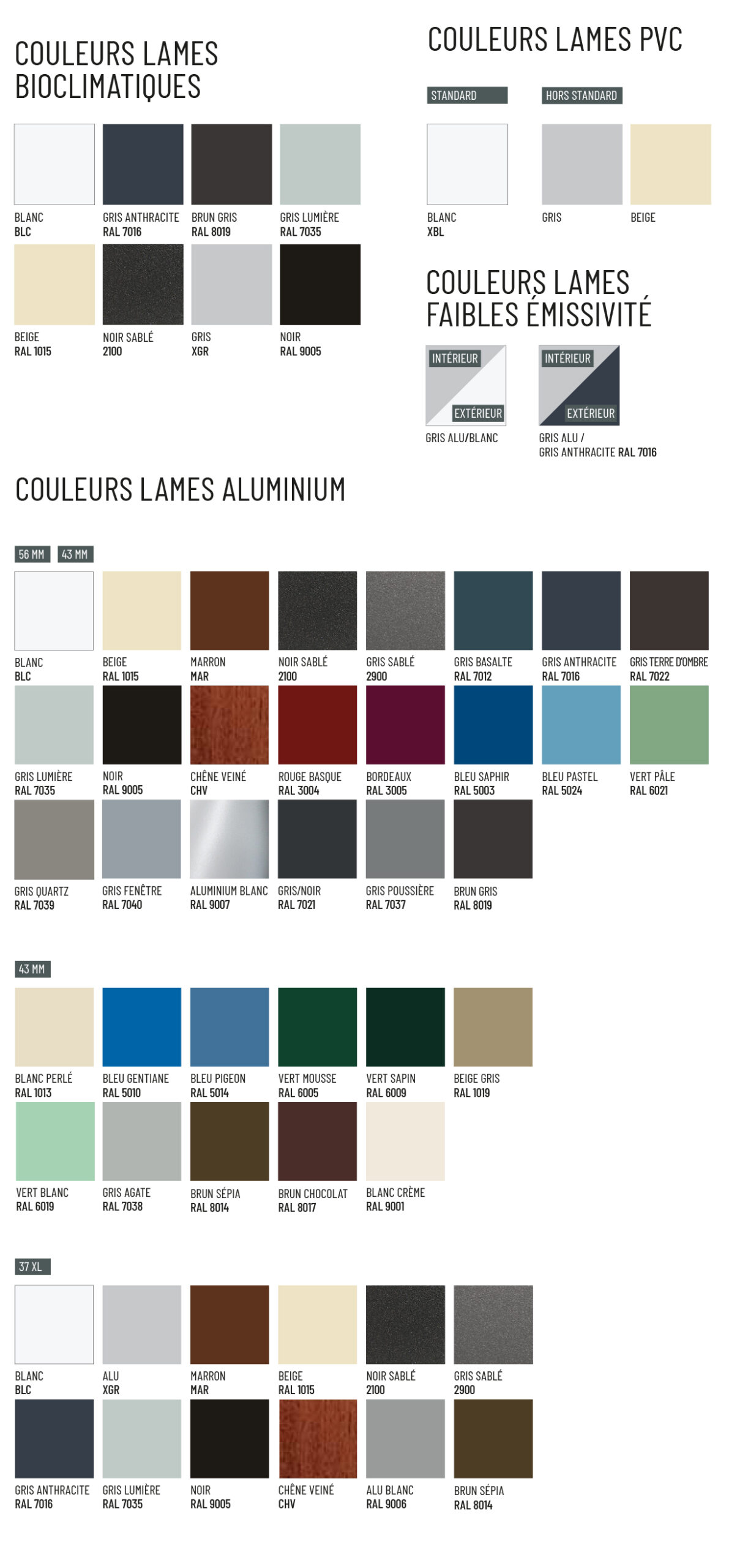 Couleurs des lames de volets du sud