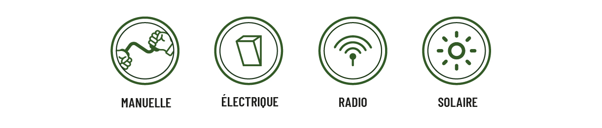 manoeuvres-ite