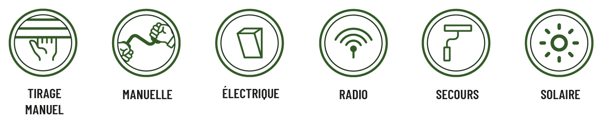 Manoeuvres